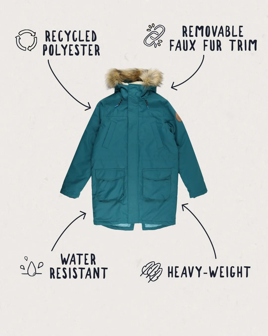 Cordova Bay Sherpa Lined Recycled Jacket - Storm Green